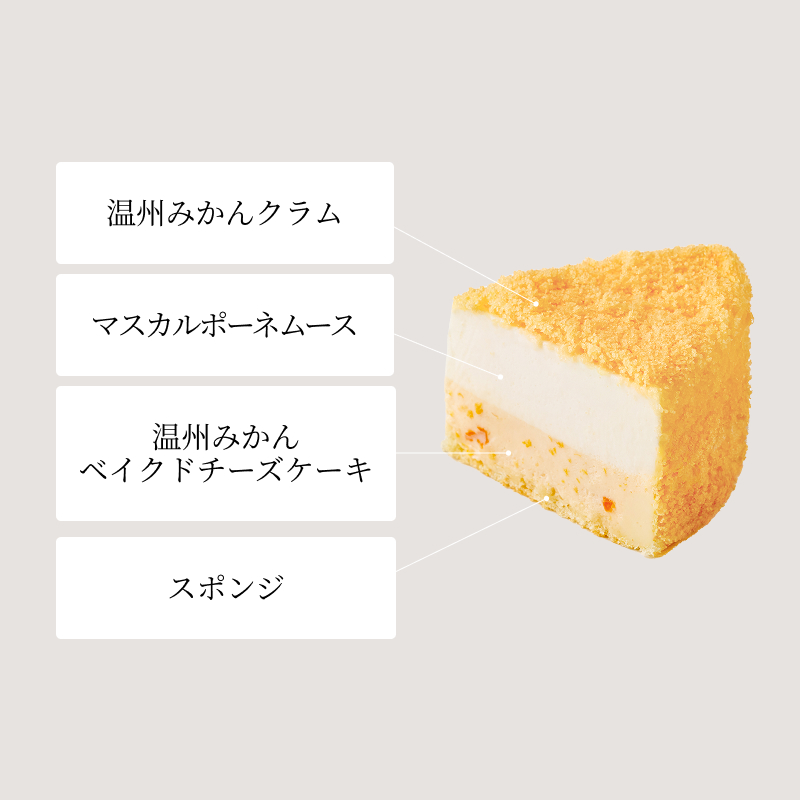 みかんドゥーブル〜温州みかん〜