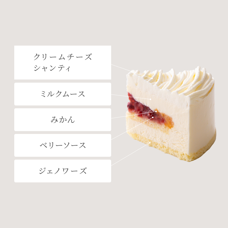 冬のフロマージュ小包