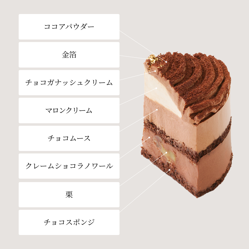 バレンタインアンサンブル