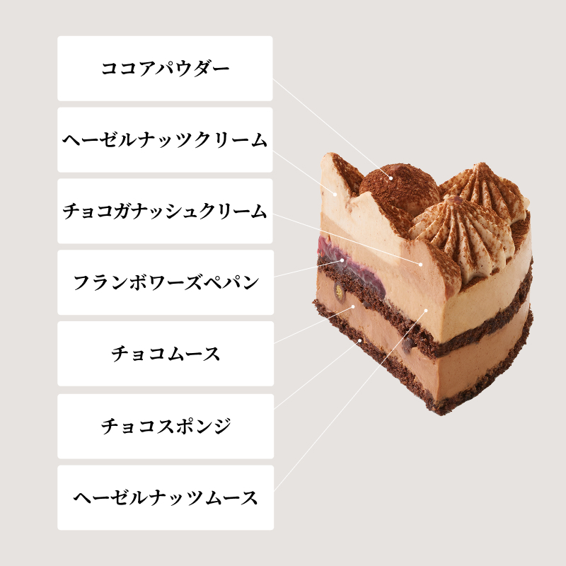 香るショコラ3種アソート