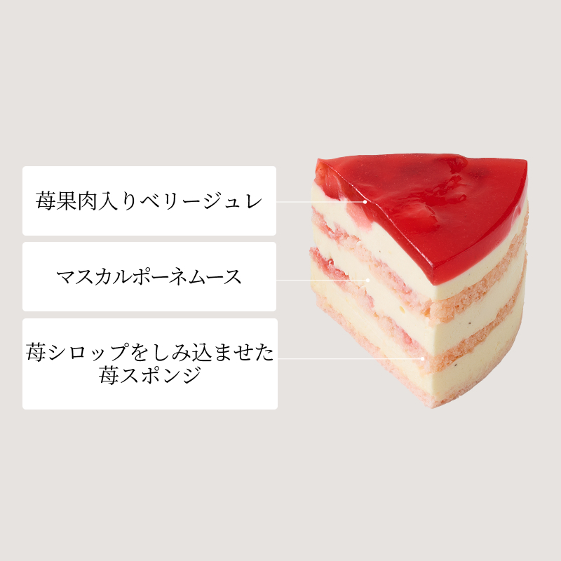 フレーズセレクション