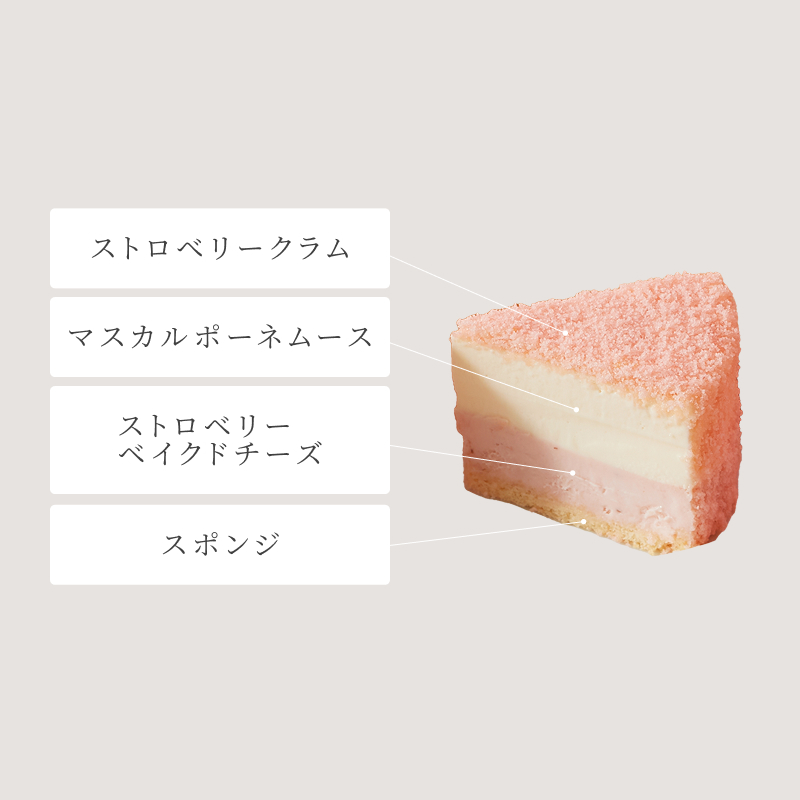 フレーズセレクション