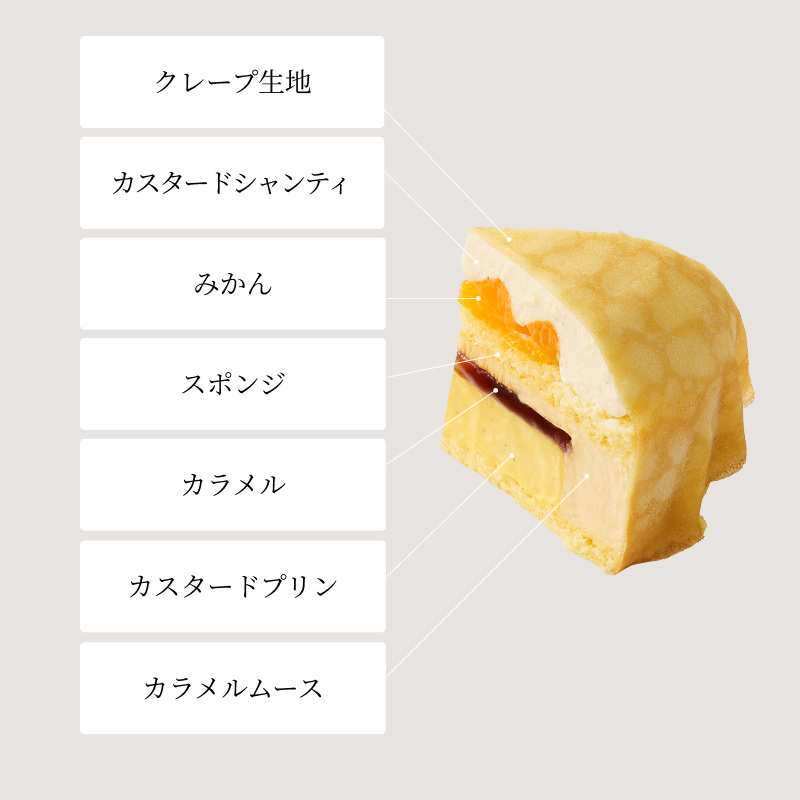 クレーププディング