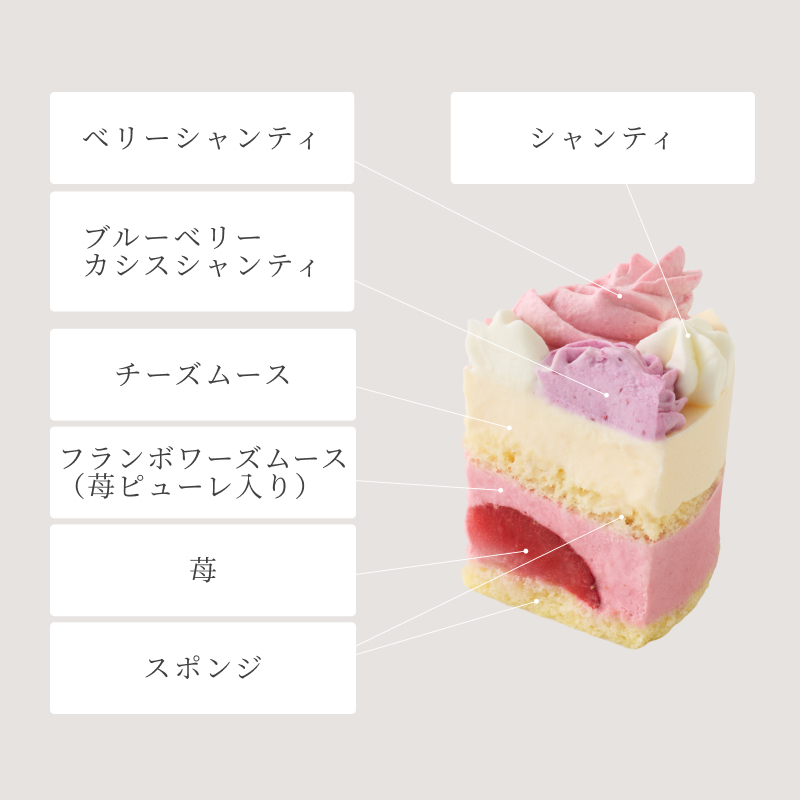 フルールスイーツセット