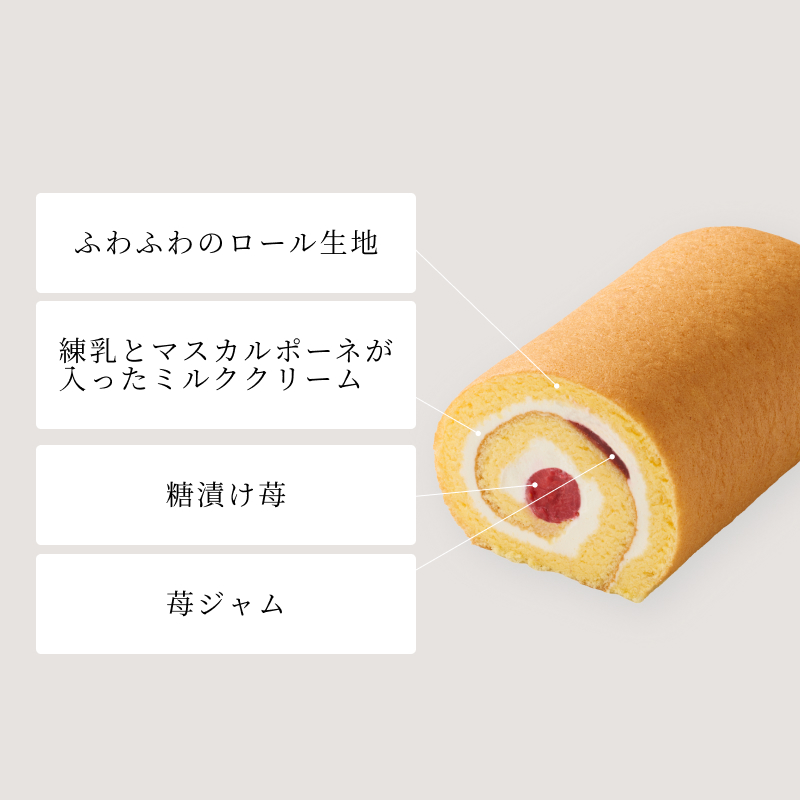 こどもの日スイーツペア