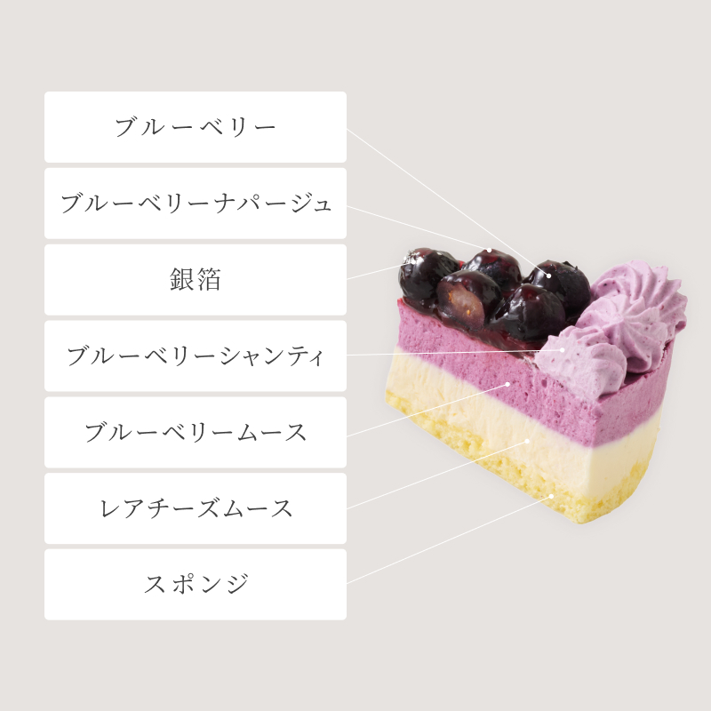 サマートロワセット