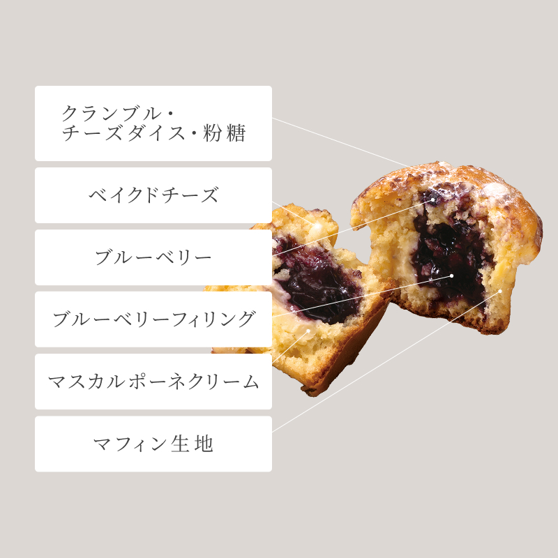 トロピカルスイーツセット