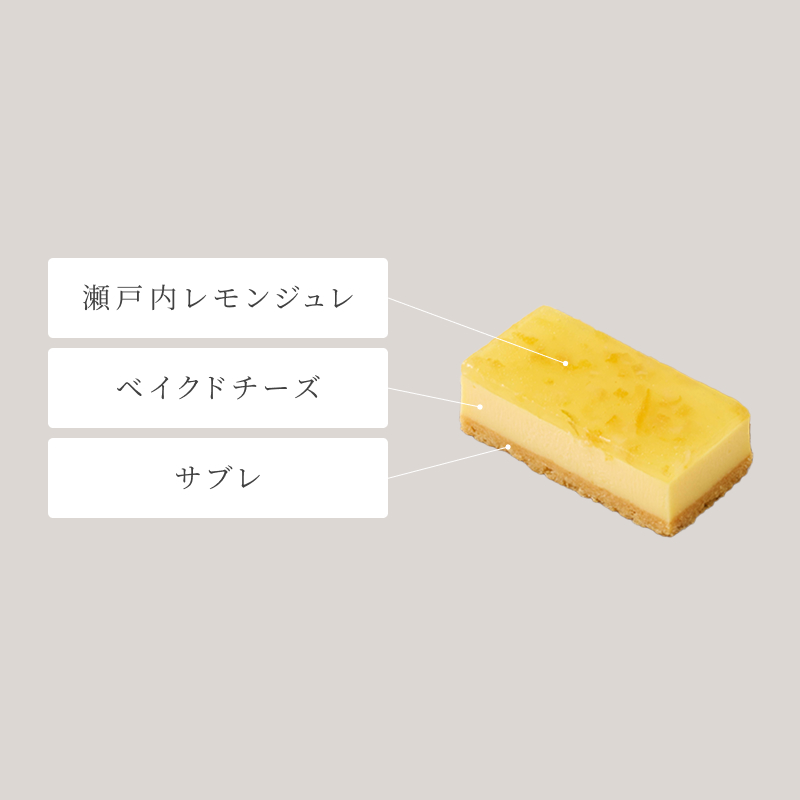 真夏のご褒美小包