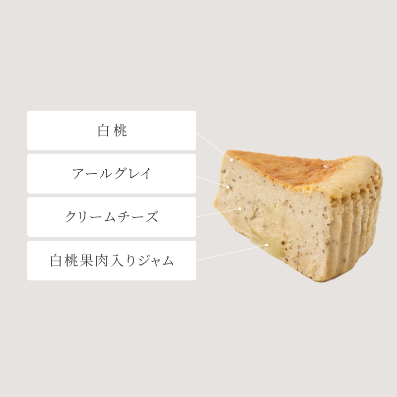 メルシー小包B