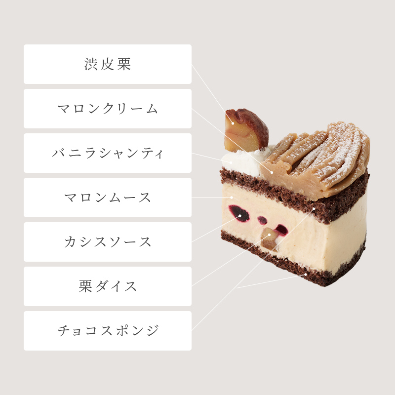 メルシーセレクション～初秋の実り～