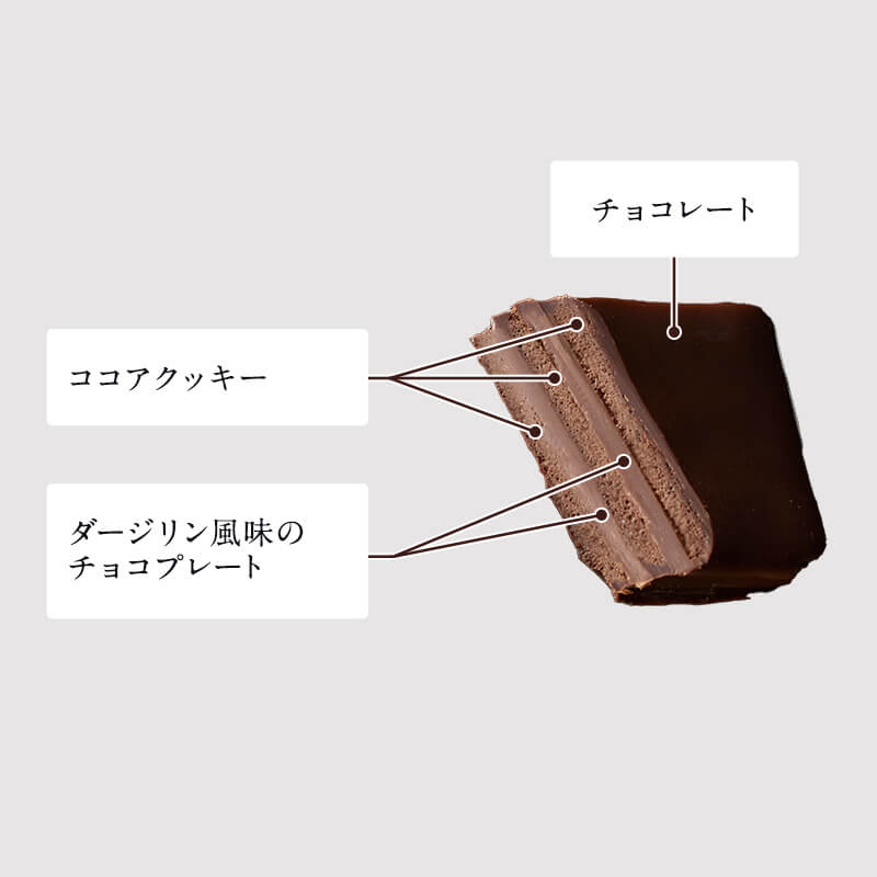 ロイヤルショコラ