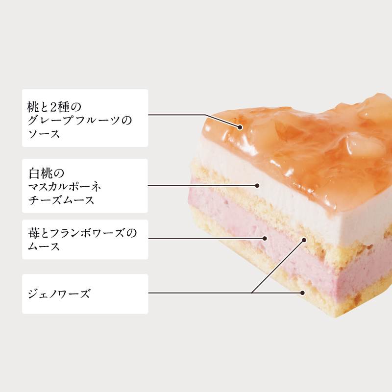 クーランデール