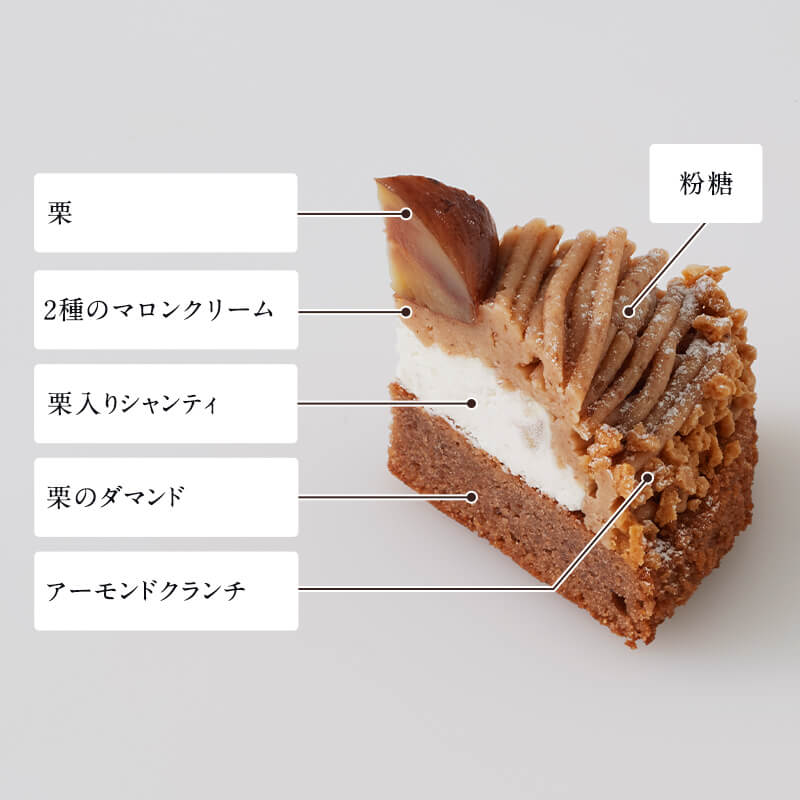 モンブラン オ マロン
