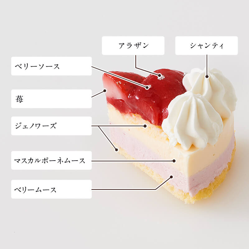 ペールノエル