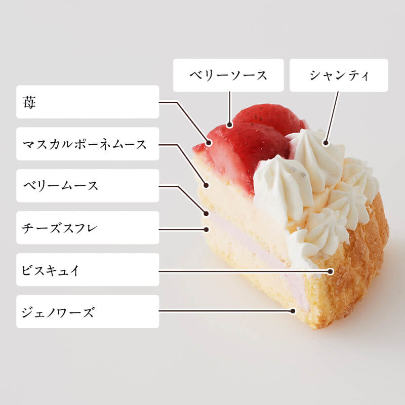 グランツリー