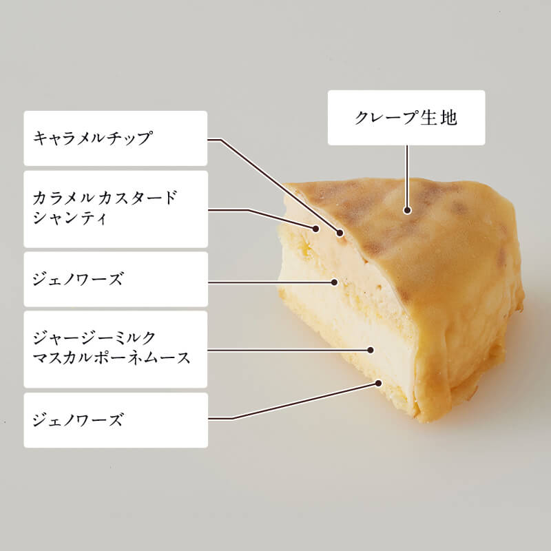 カシュカシュ