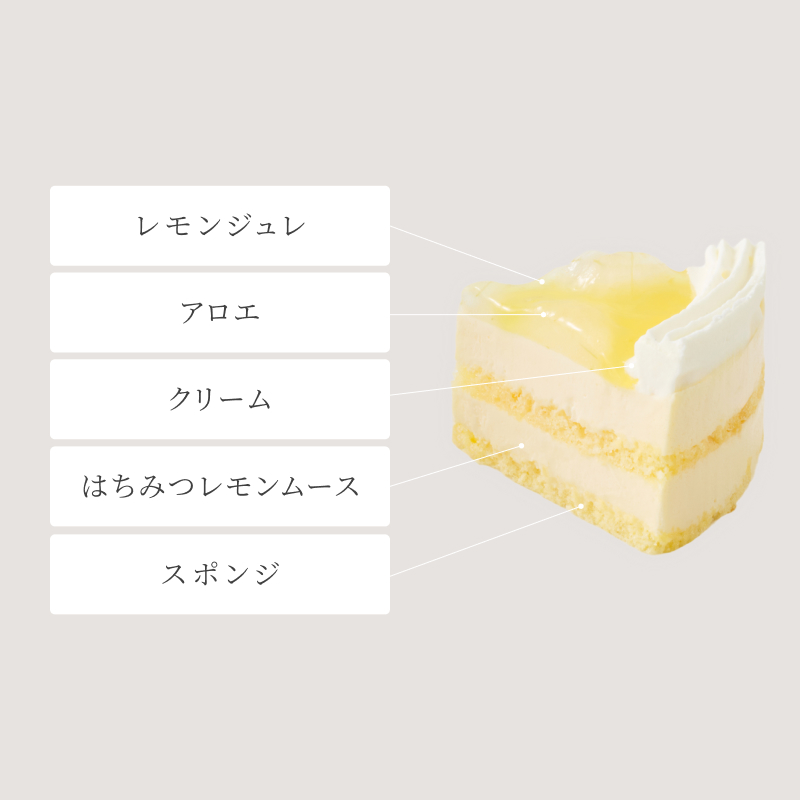 はちみつレモネード