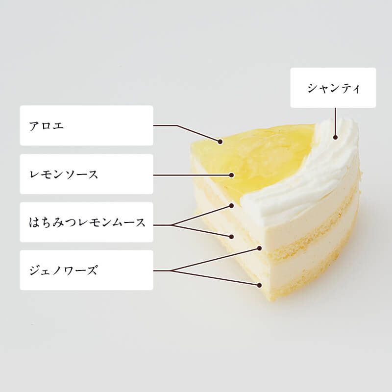はちみつレモネード