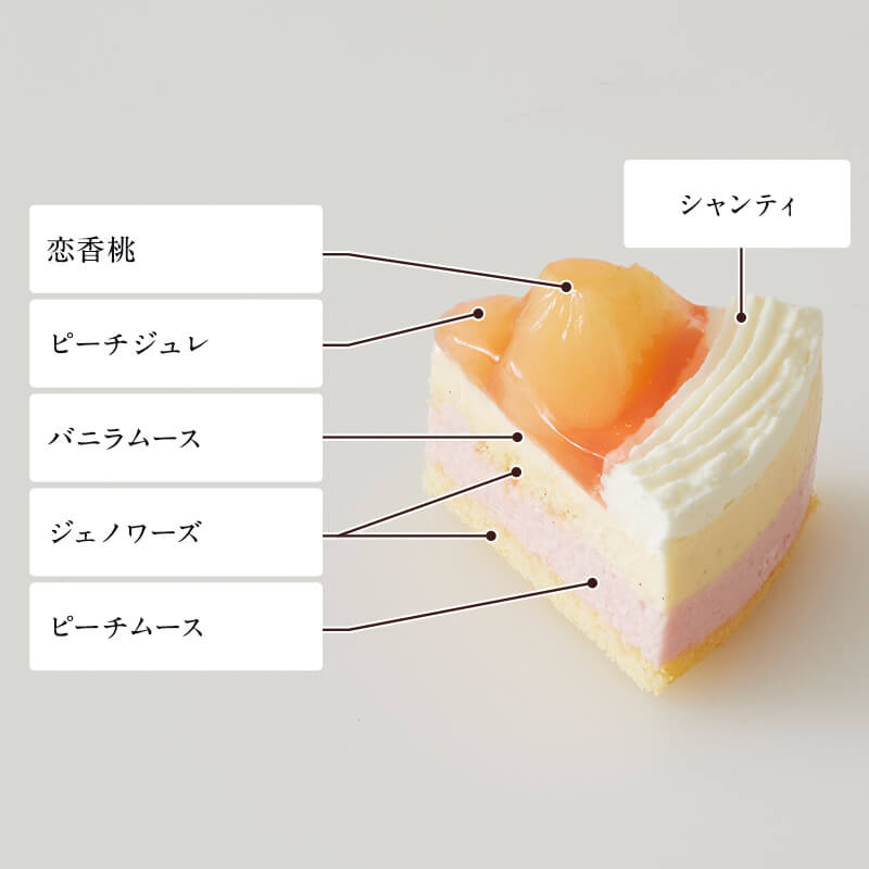 ピーチジュエル