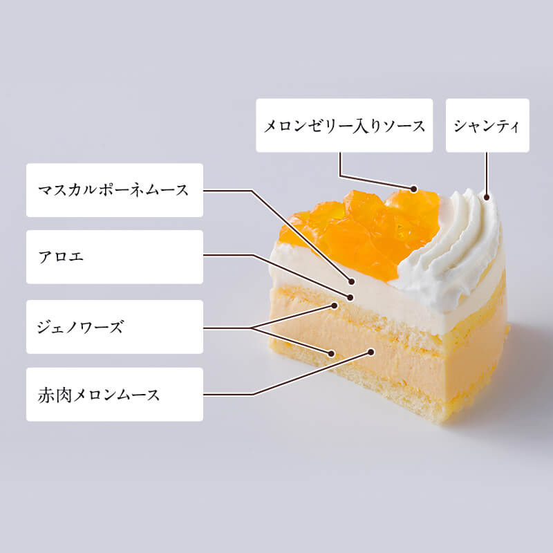 メロンソレイユ