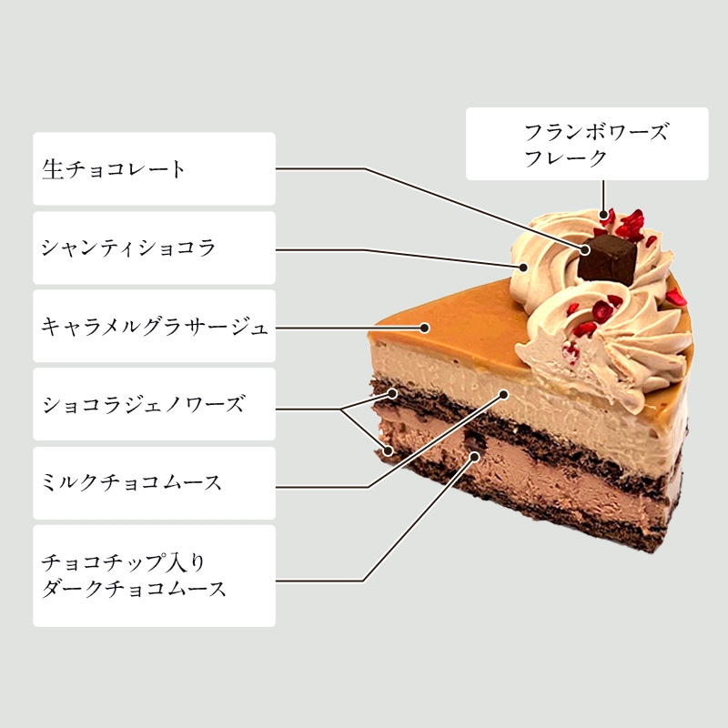 レンヌショコラ