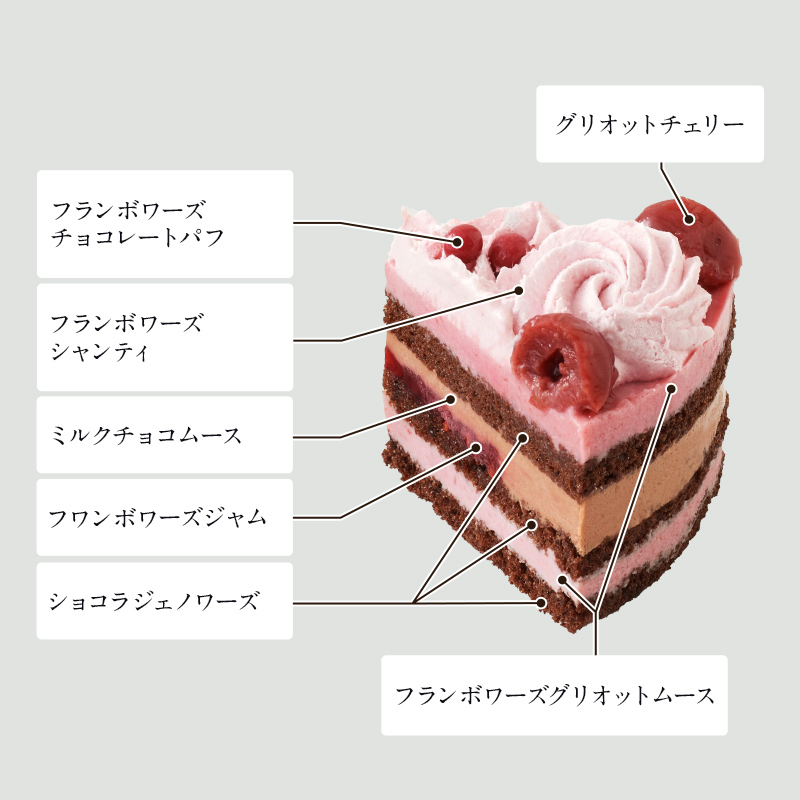 ルージュノエル