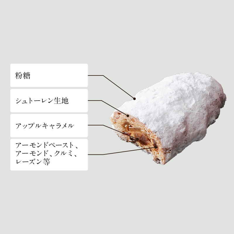 アップルキャラメルシュトーレン