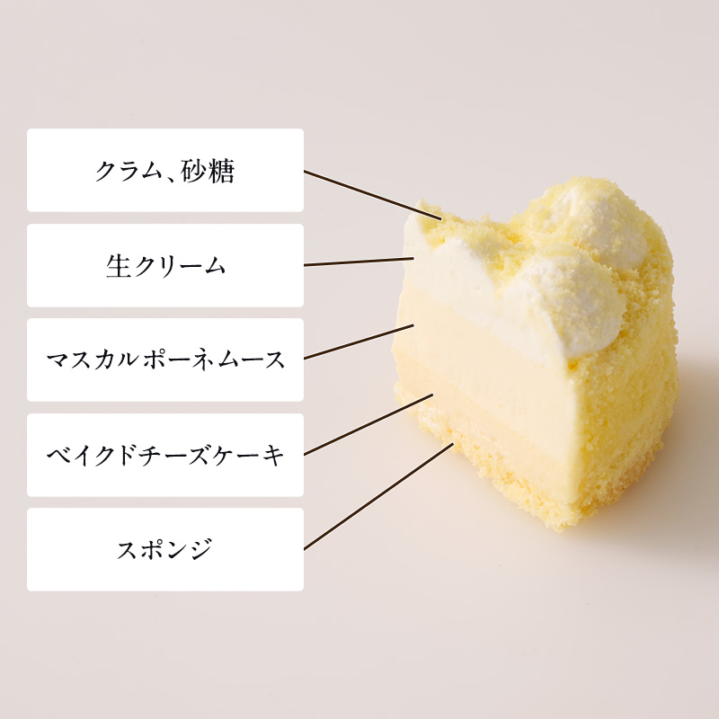 バースデードゥーブル5号