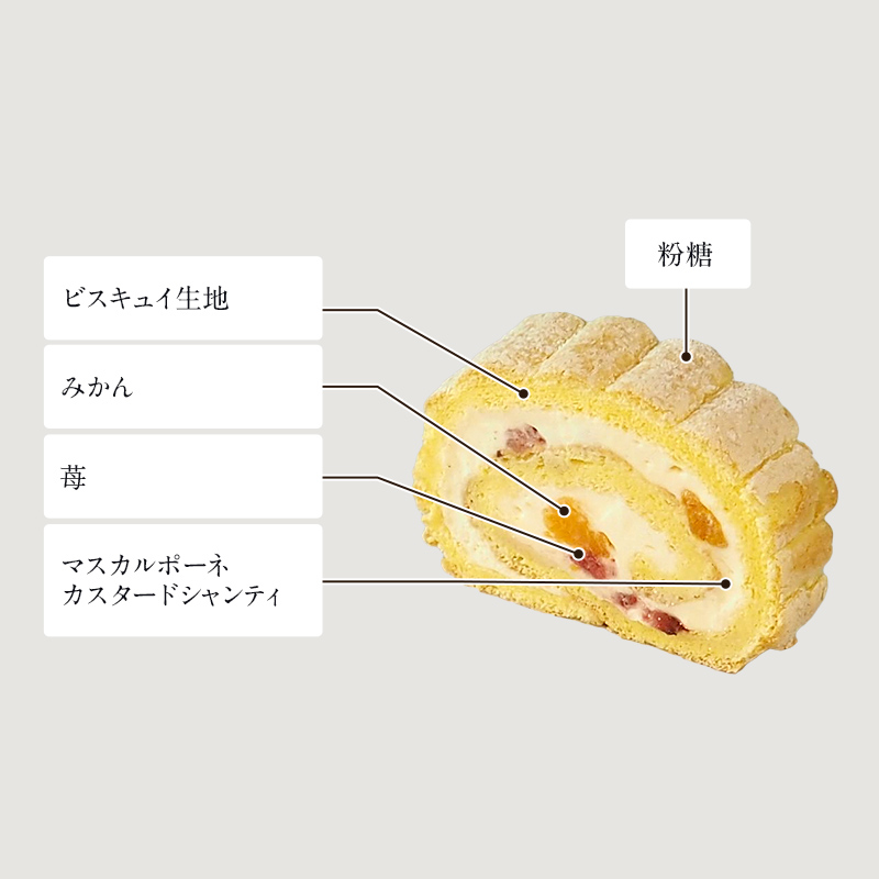 ビスキュイロール アラモード