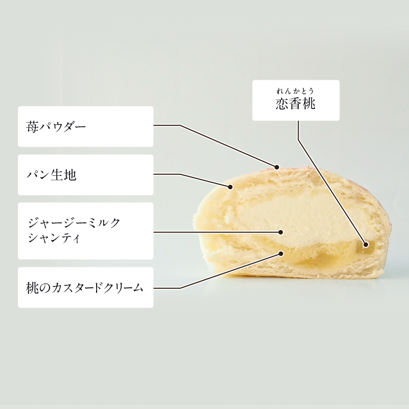 メルティークリーム～ピーチ～