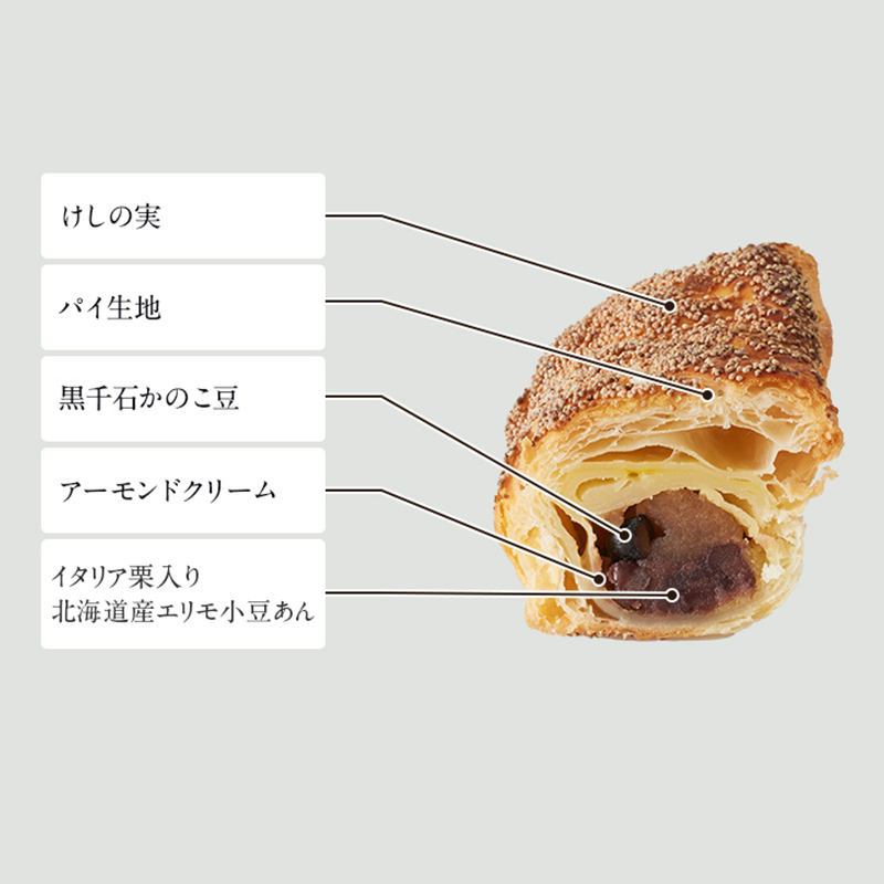 黒千石大豆と栗のバトンパイ