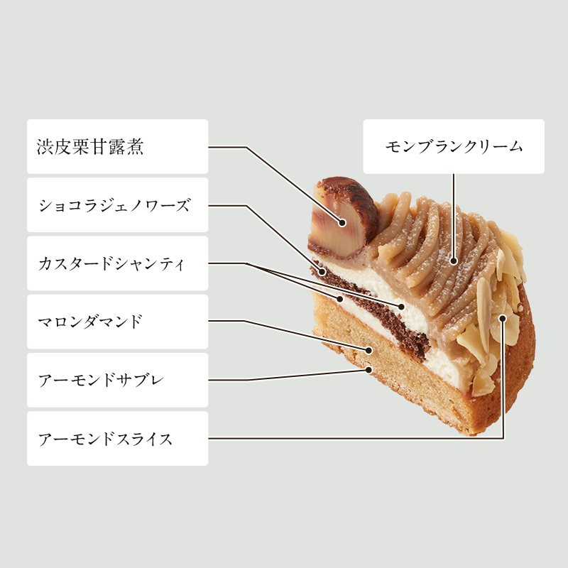 モンブラン ジャルダンドートンヌ