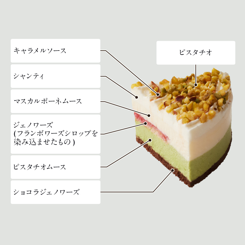 ピスタネージュ