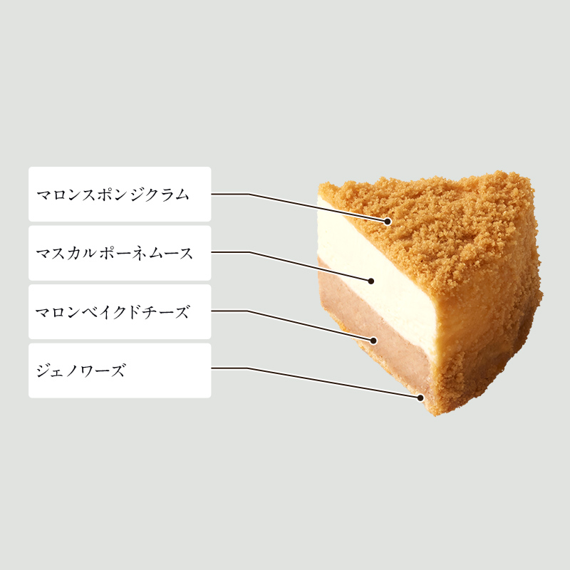 マロンドゥーブル～イタリア栗～