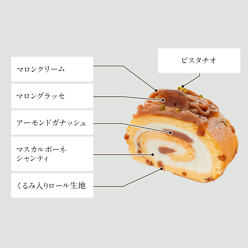 ブッシュドノエル モンブラン