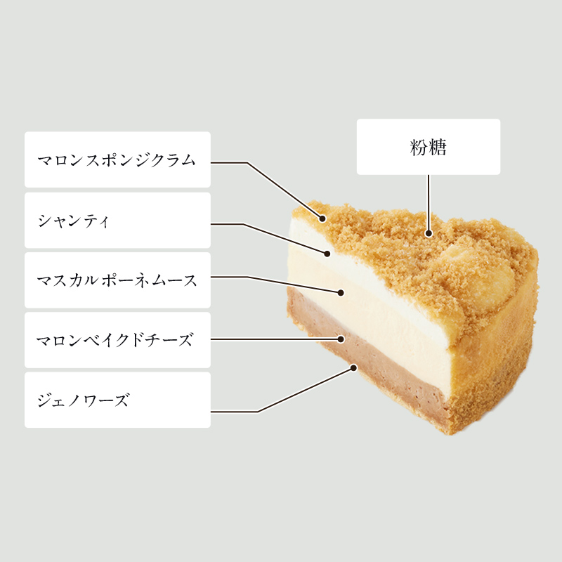 Xmasマロンドゥーブル5号