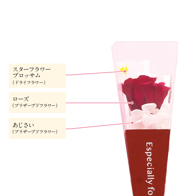 フラワーギフト ～ショコラドゥーブルとブーケ～