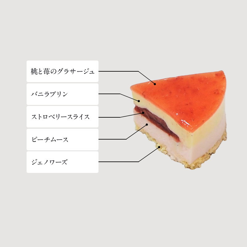 プランタンプディング