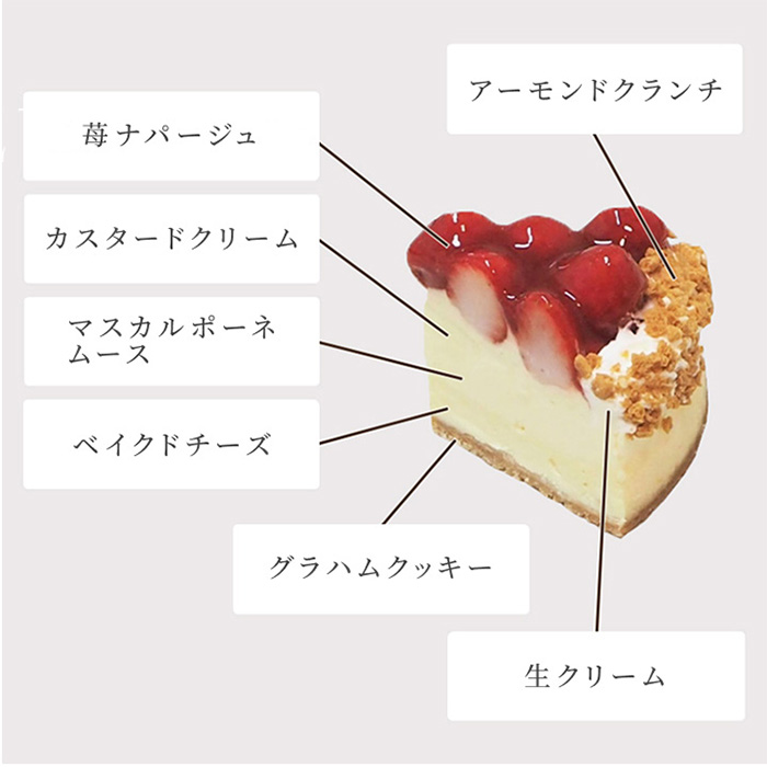 パニエフレーズ