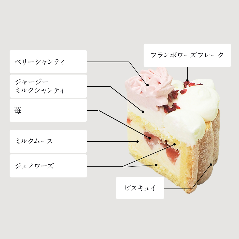 ブーケ ド アンジュ