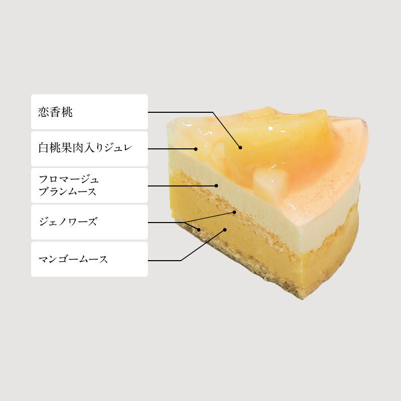 マングーペッシュフロマージュと選べるフラワーギフト