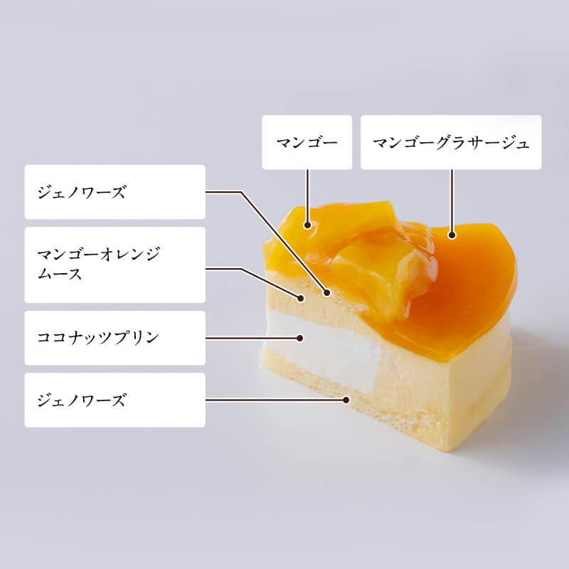 夏のルタオ小包