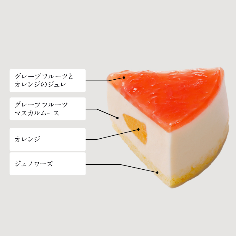 サマースイーツペア