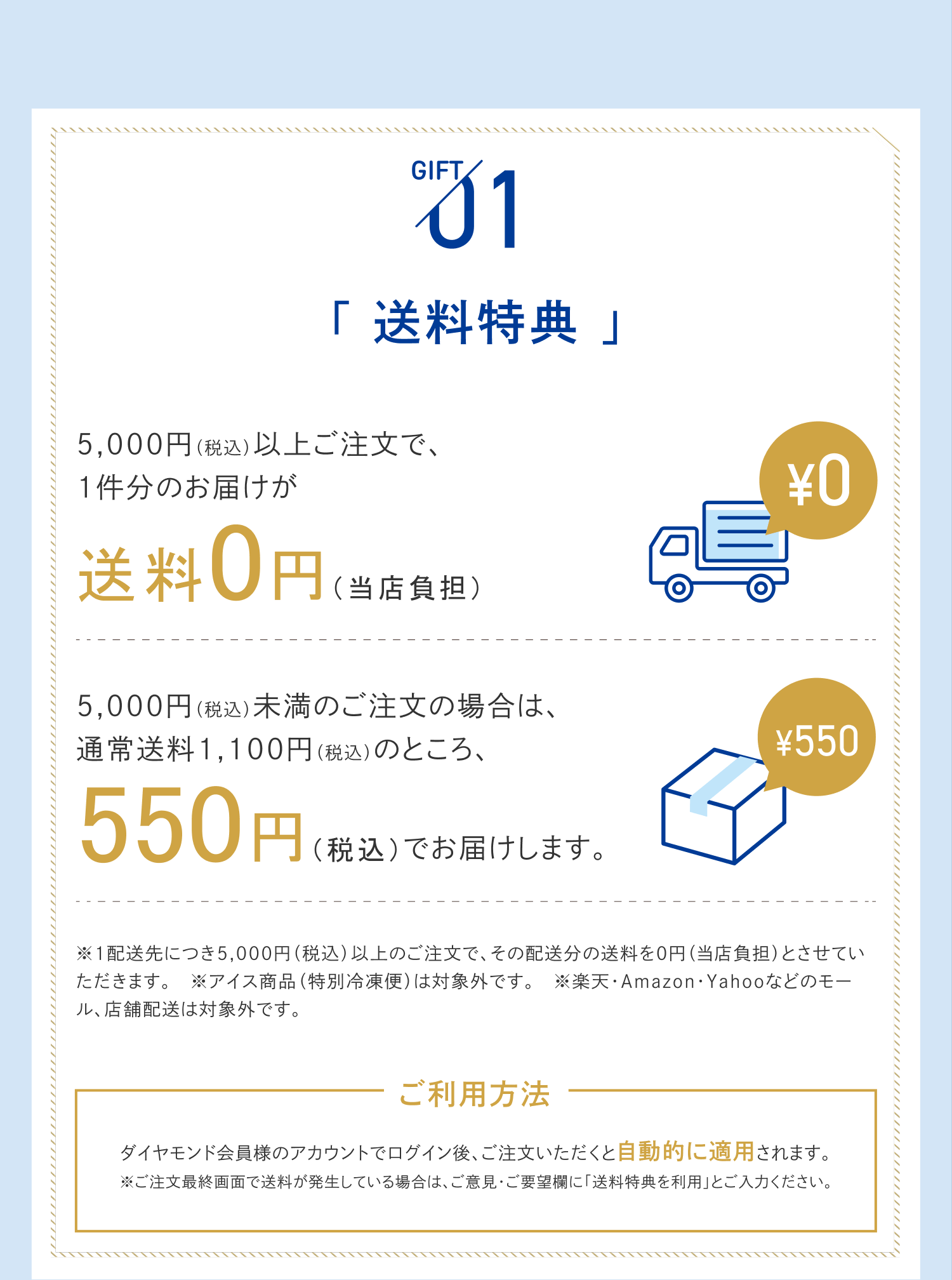 送料特典内容