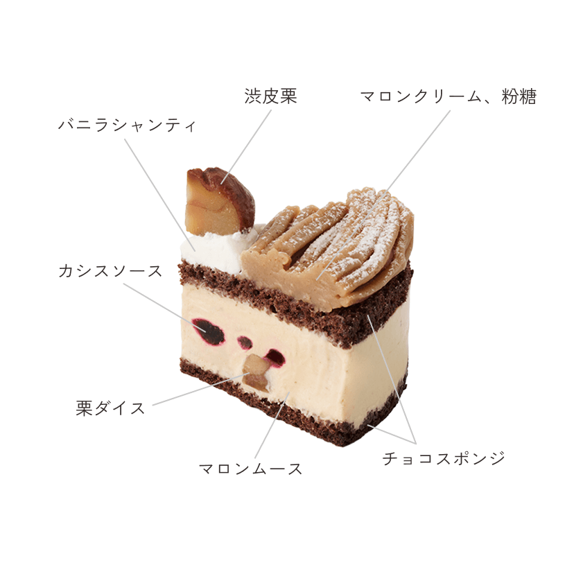 断面図