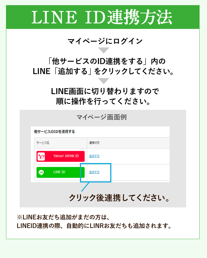 LeTAOとLINEをつないでもっとお得にもっと近くに。