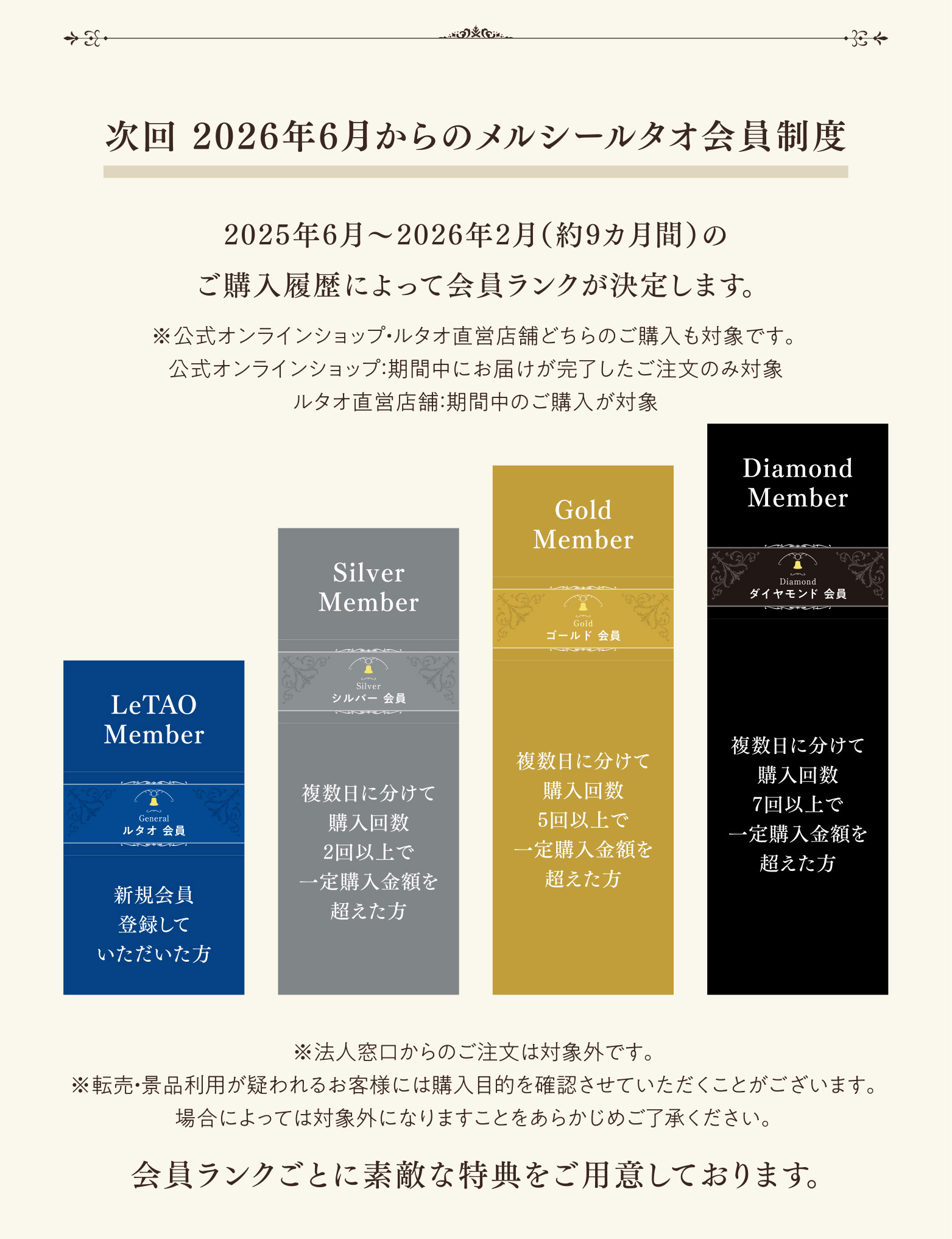 次回2026年6月からのメルシールタオ会員制度