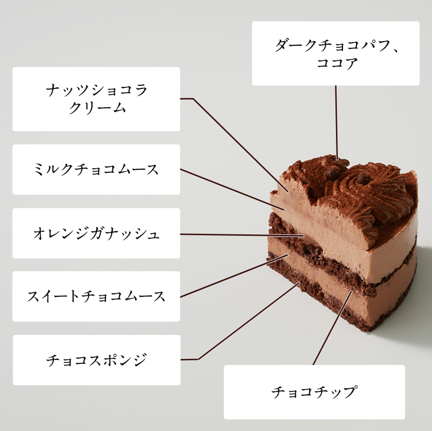 Renne Chocolat レンヌショコラ