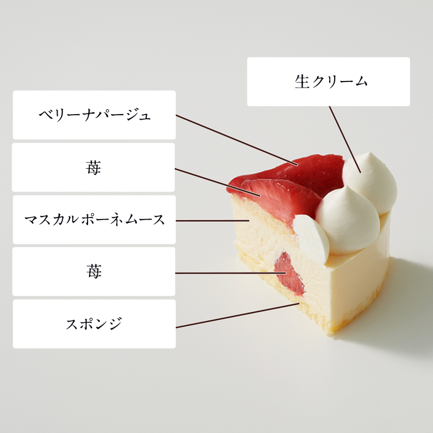 Pere Noel ペールノエル