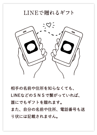 LINEで贈れるギフト